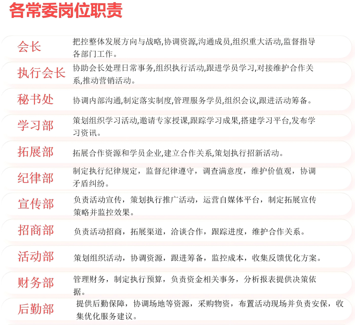 牛商汇岗位职责