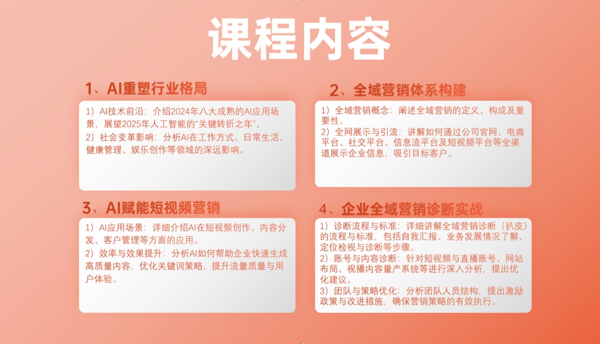 AI+短视频时代，如何做好企业全域营销诊断