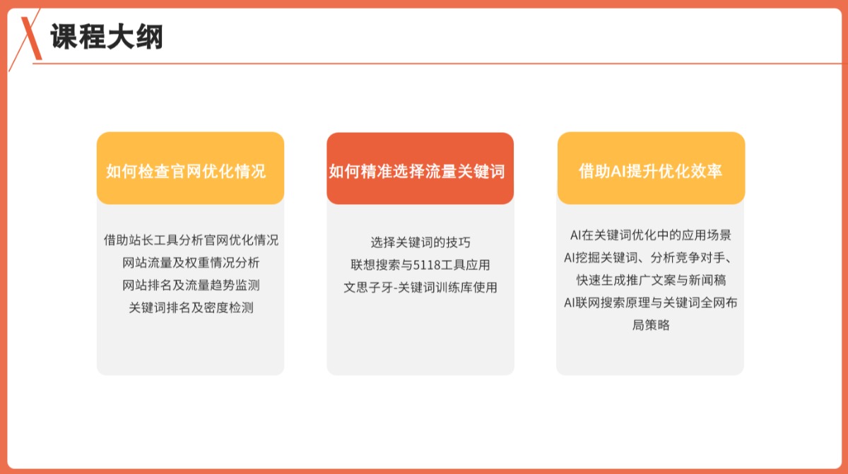 全域营销的核心：关键词优化策略