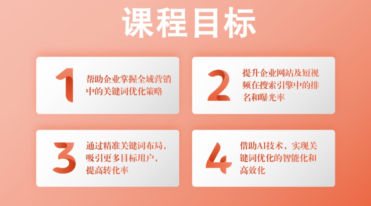 全域营销的核心：关键词优化策略