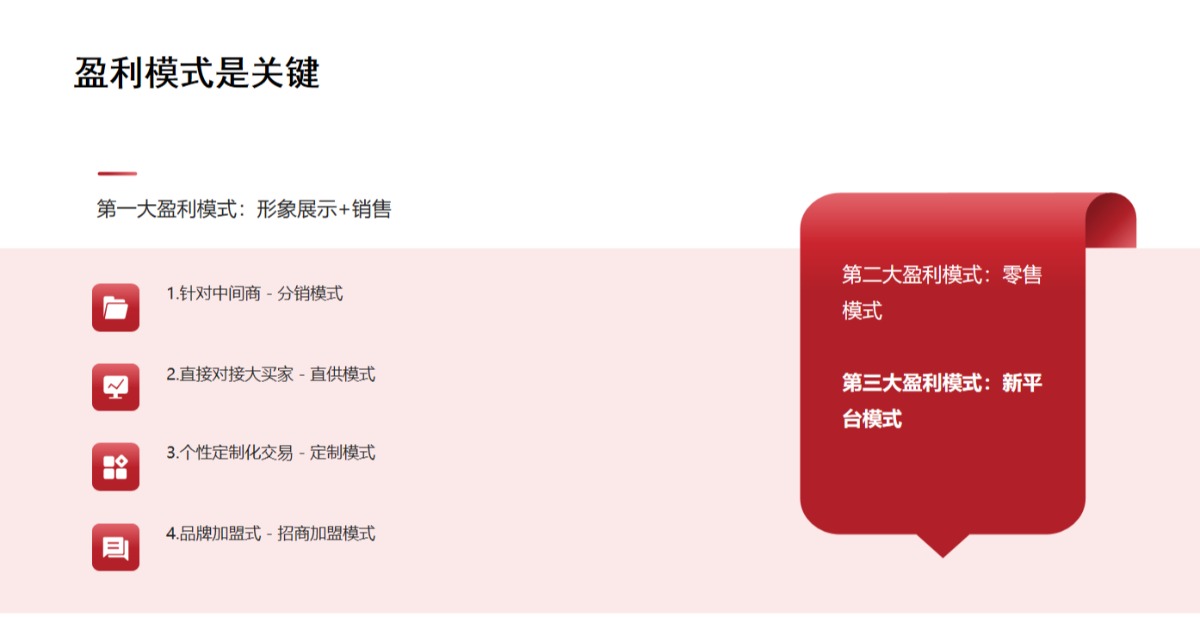 明亮照明的全域营销之路