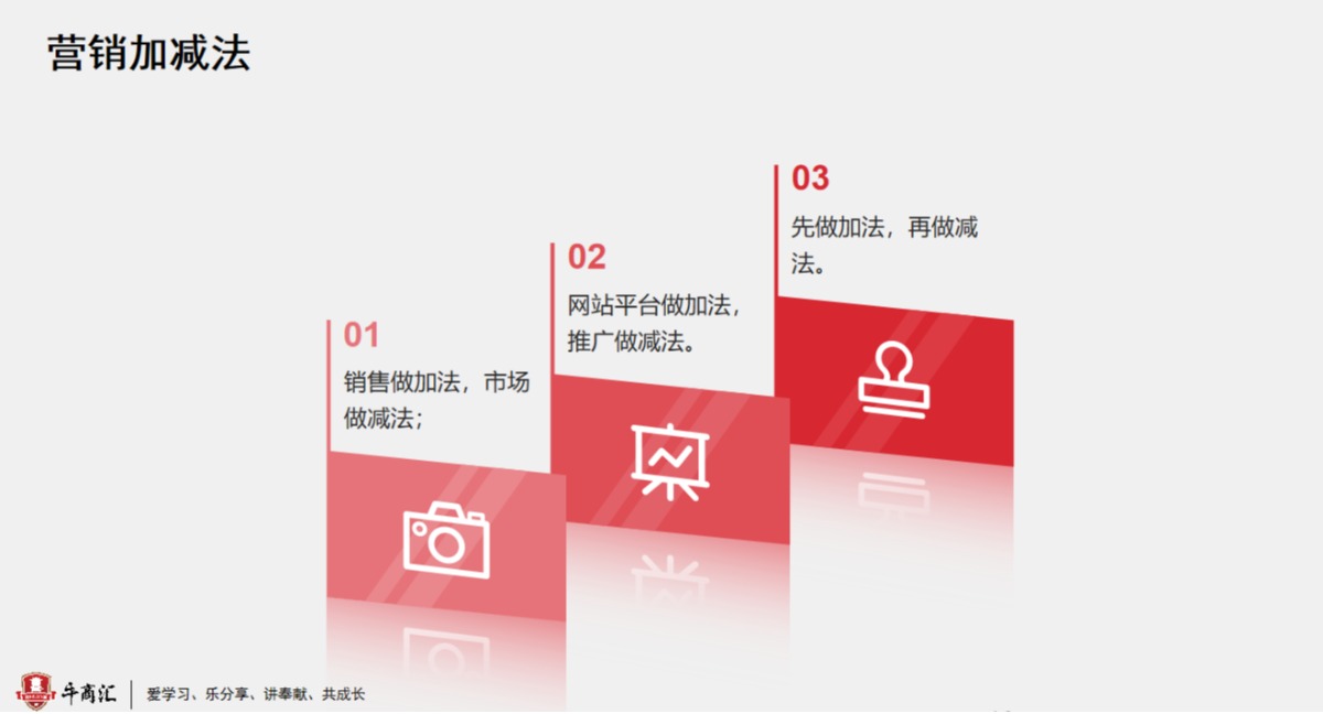 明亮照明的全域营销之路