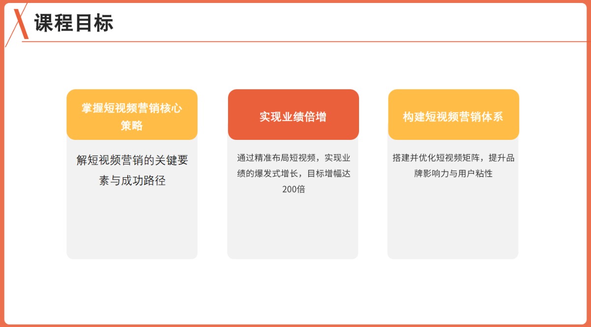 如何布局短视频，让业绩倍增200倍