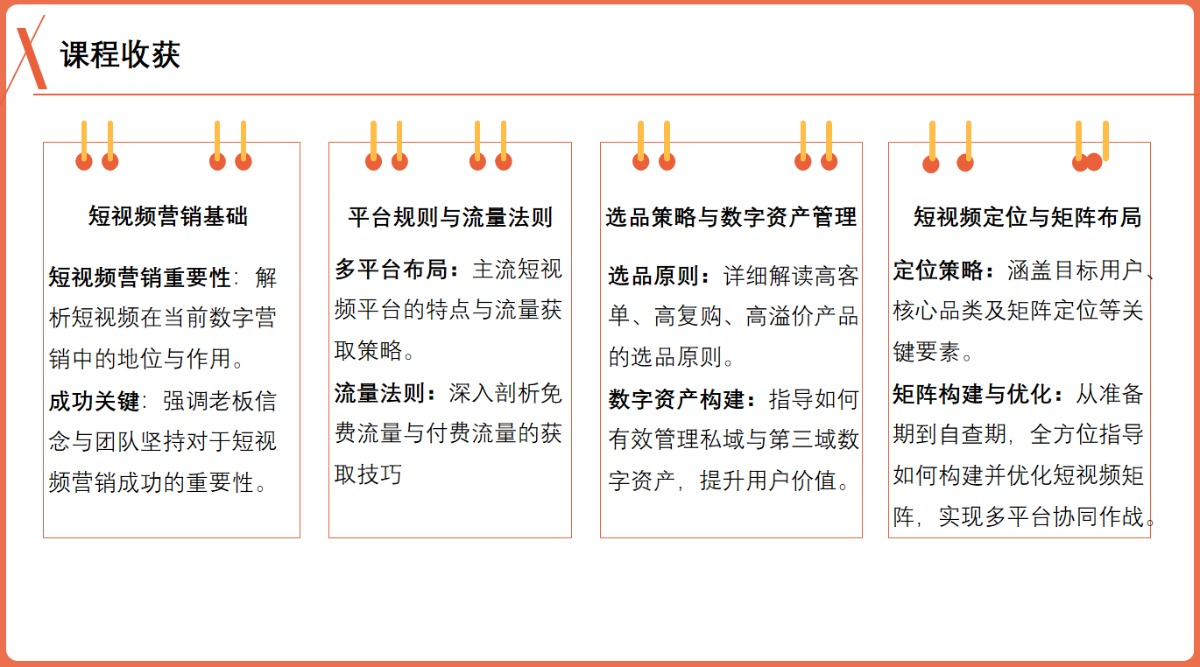如何布局短视频，让业绩倍增200倍