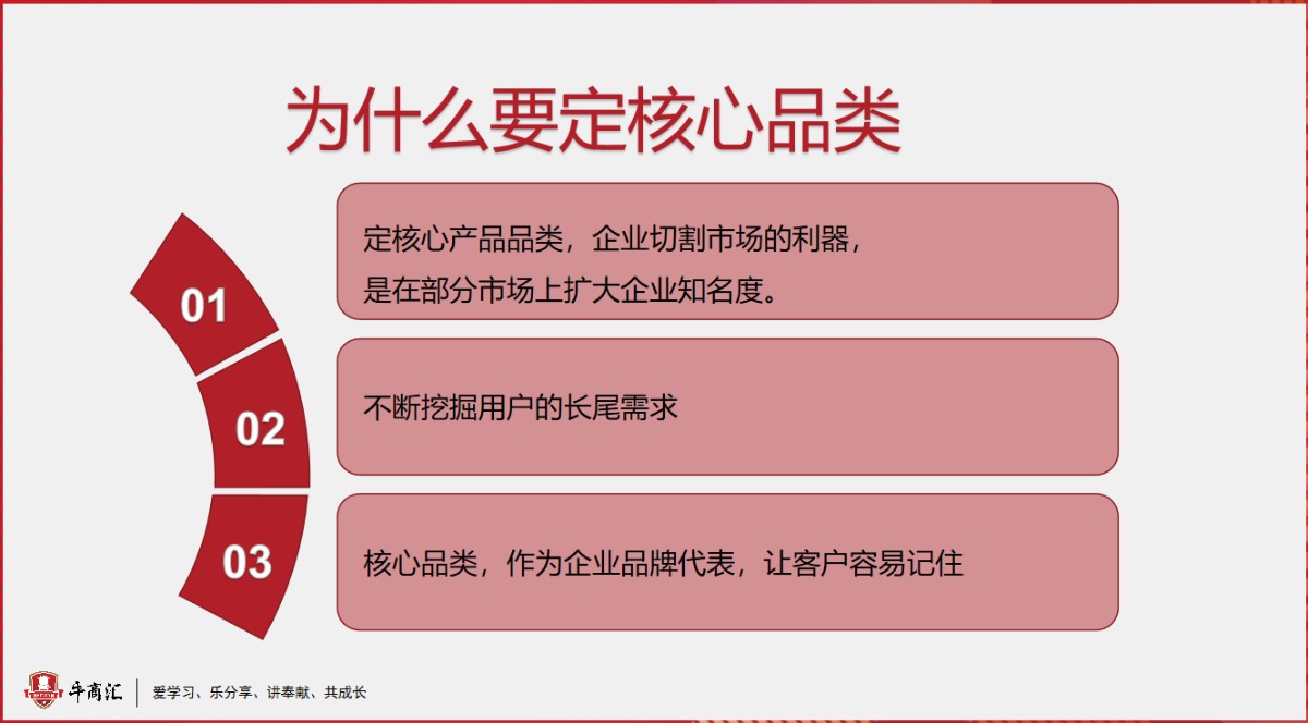 百企联盟 全域出击 打破内卷 走出困局