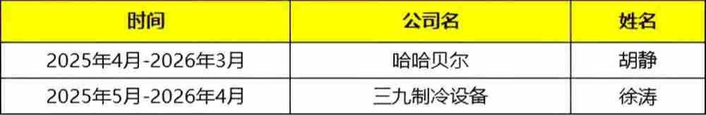 无锡牛商汇会员名单