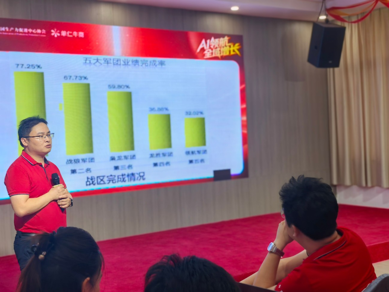 牛商争霸赛深圳战区总结