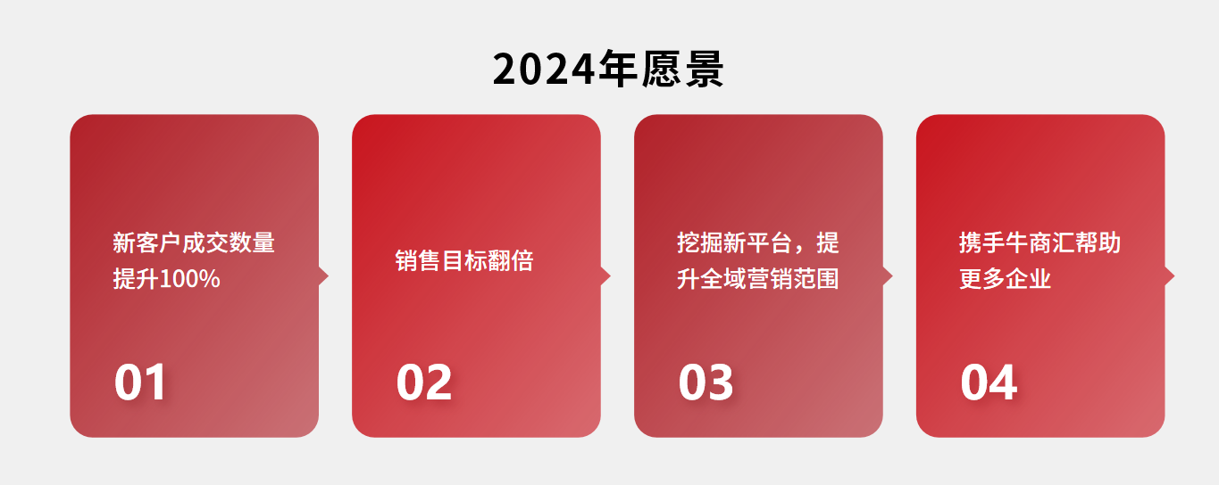 科兴液压科技愿景