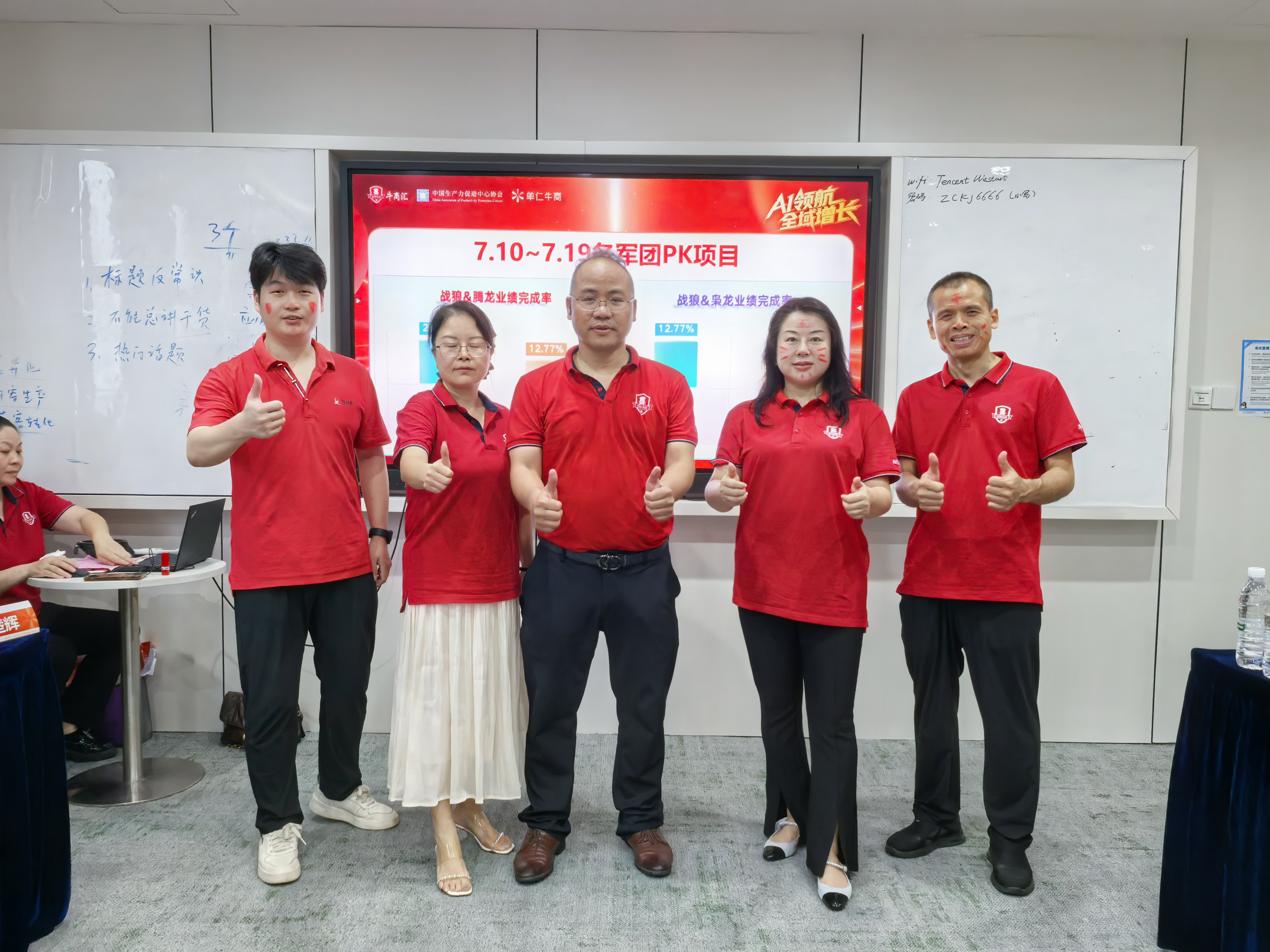 深圳牛商汇牛商争霸赛第二阶段复盘