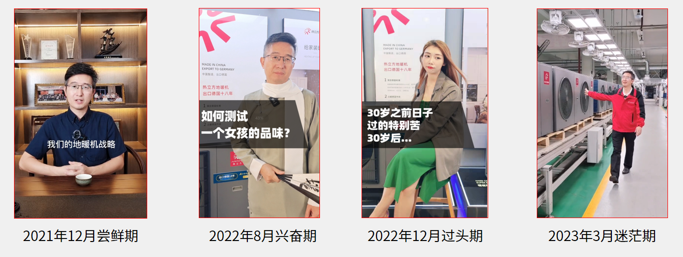 短视频营销