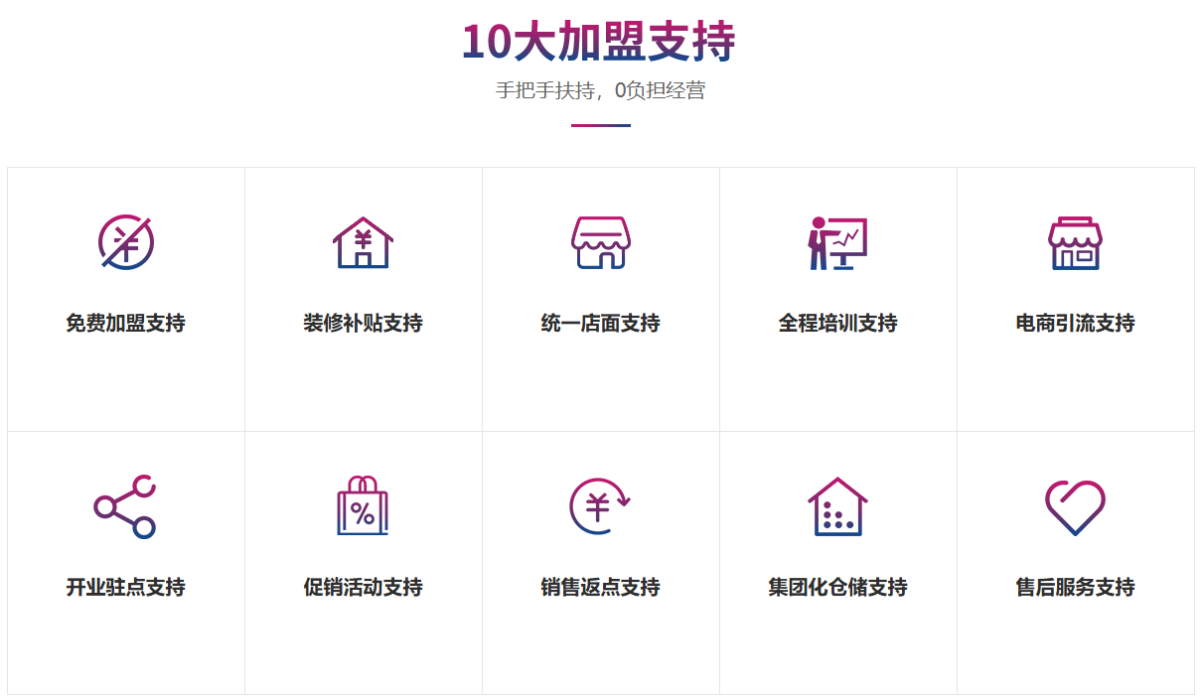 佛山牛商汇万事达厨具加盟