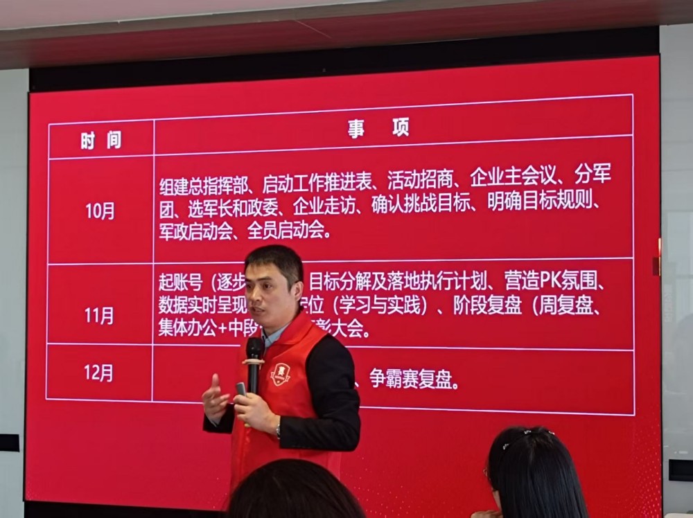 青岛牛商汇举办牛商争霸赛启动会 青岛牛商汇举办牛商争霸赛启动会