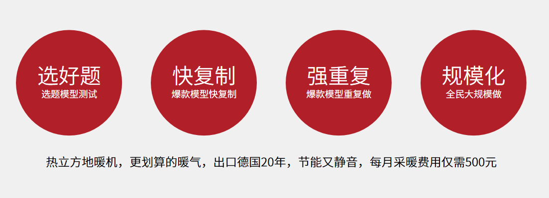 热立方地暖机