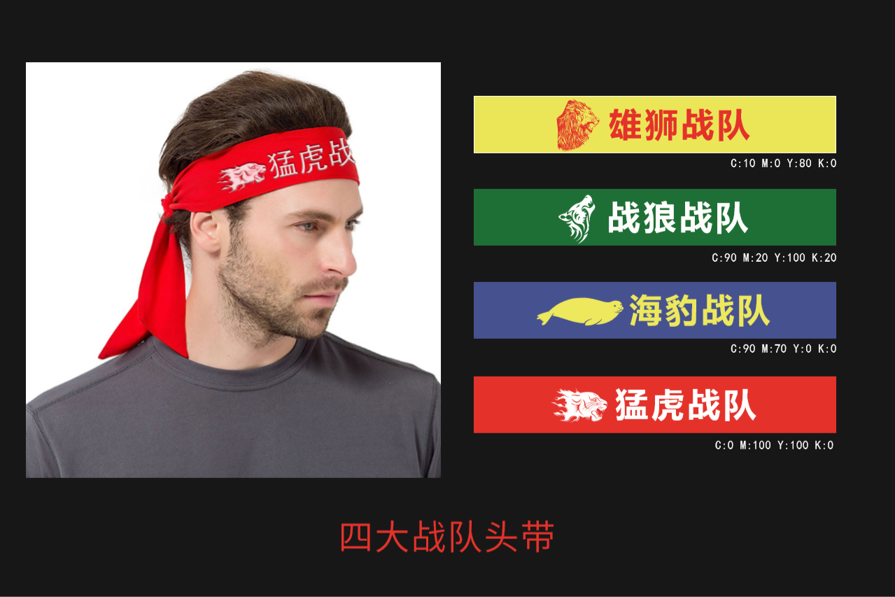 头巾