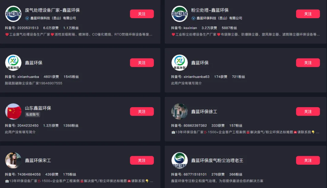 鑫蓝环保科技（昆山）有限公司矩阵账号布局