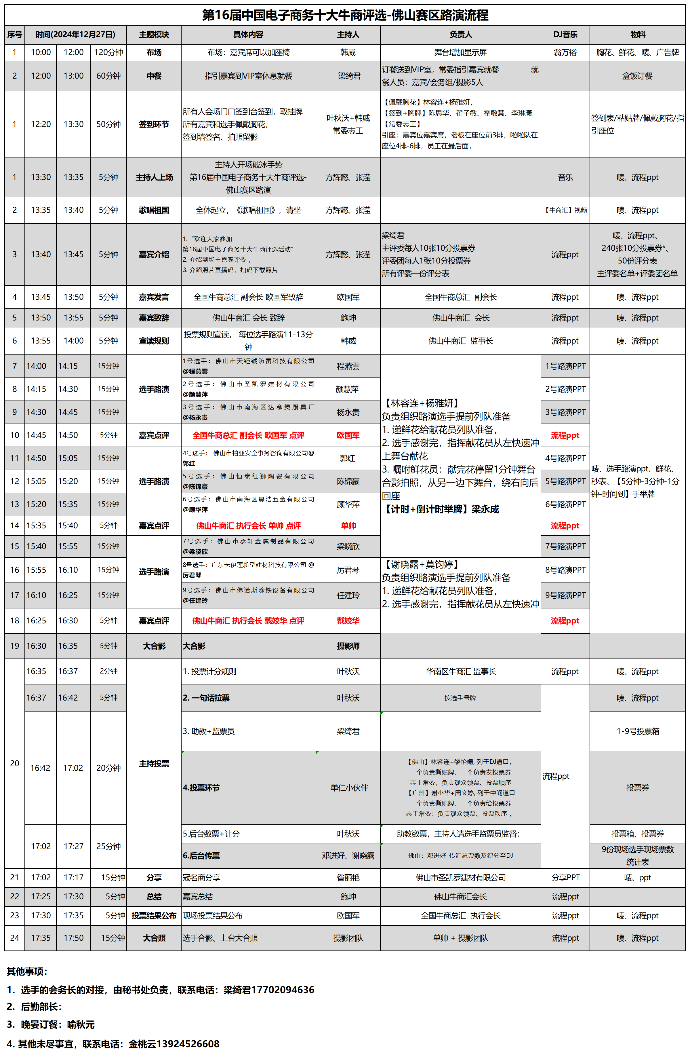 佛山牛商汇十大牛商线下路演流程