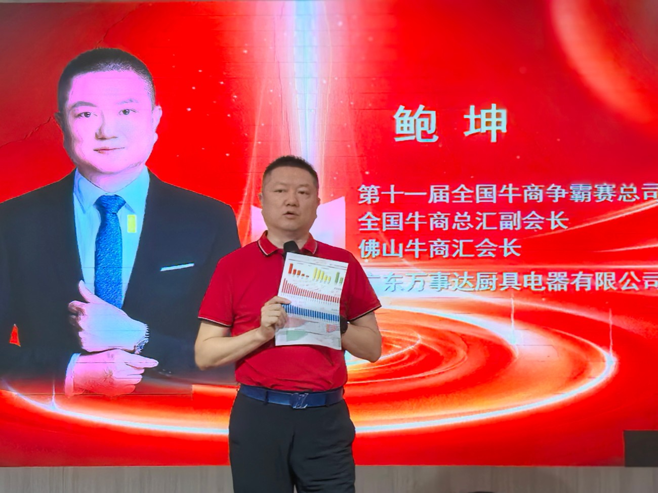 第11届牛商争霸赛总司令