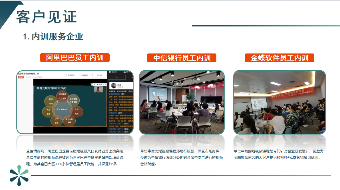 单仁牛商客户见证
