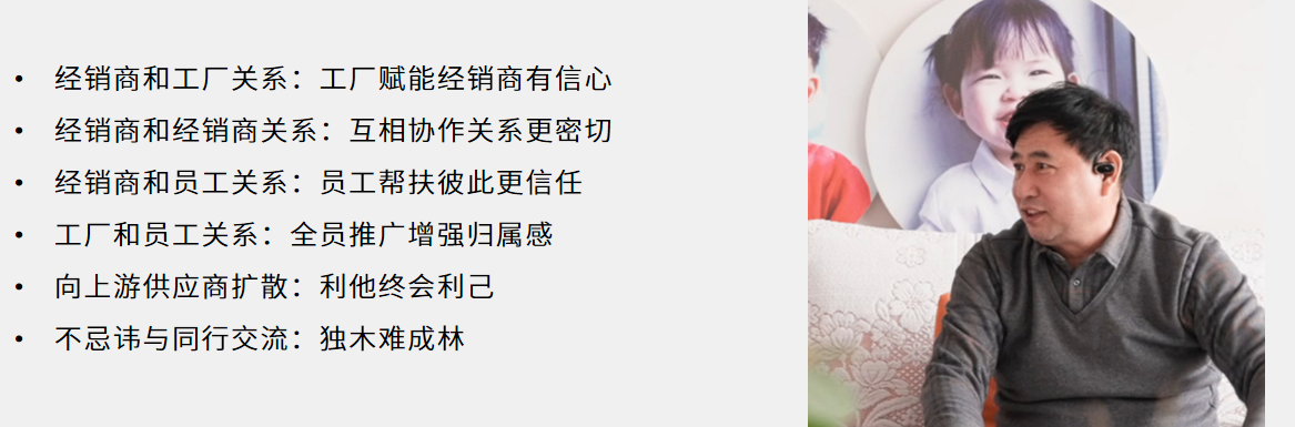 热立方科技进度
