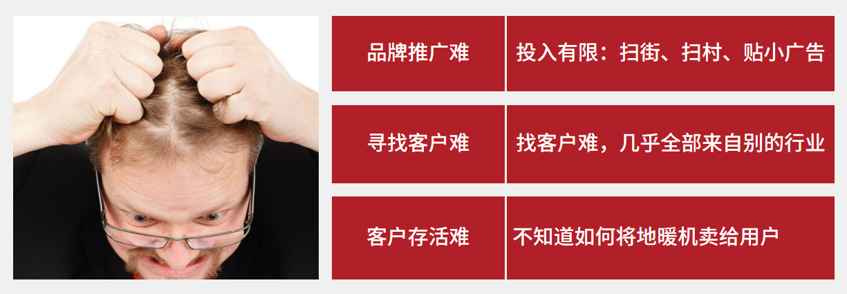 热立方科技问题