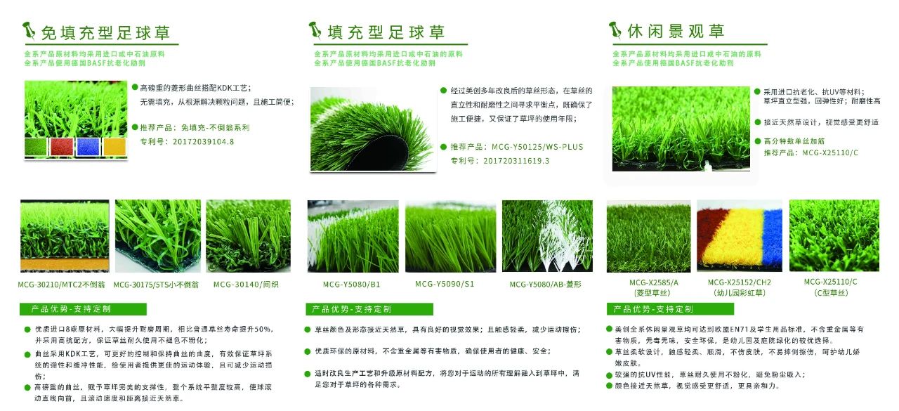 美创部分产品