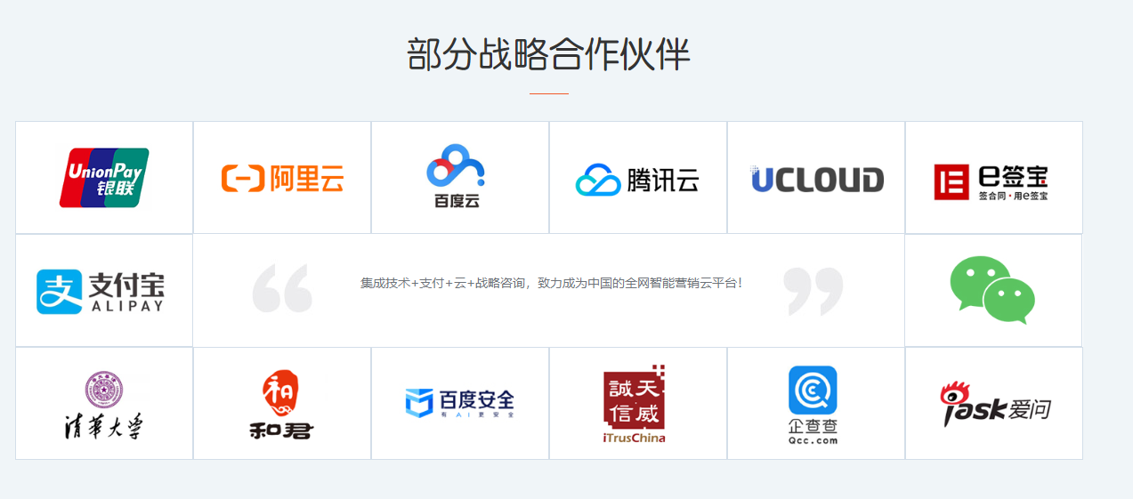 战略合作伙伴