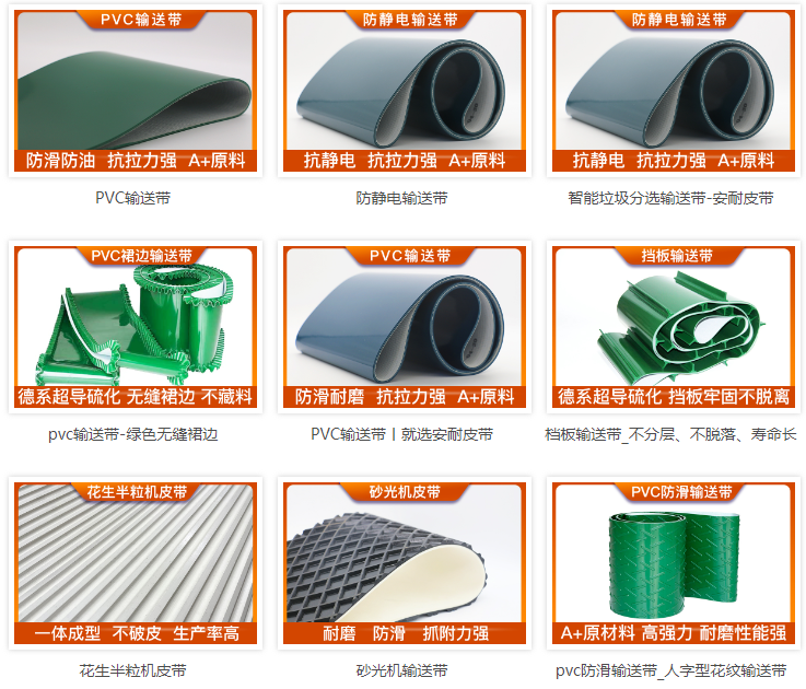 济南安耐特种工业皮带部分产品